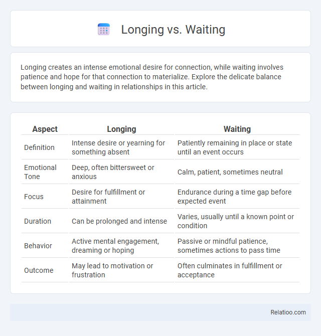 Longing vs. Waiting - What is The Difference?