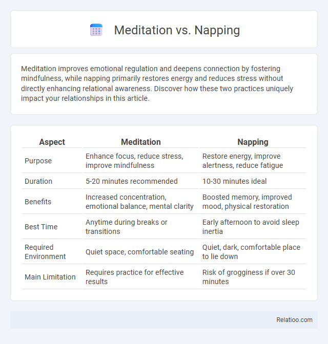 Meditation vs. Napping - What is The Difference?