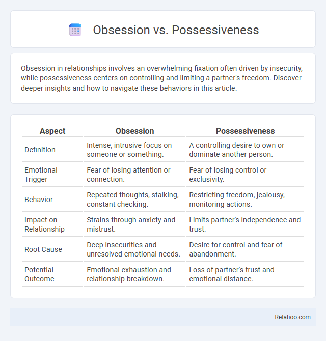 Obsession vs. Possessiveness - What is The Difference?