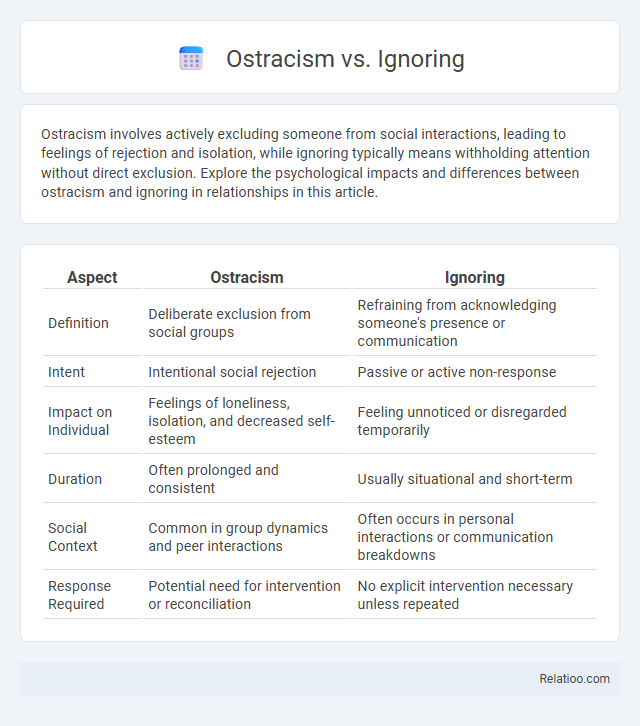 Ostracism vs. Ignoring - What is The Difference?