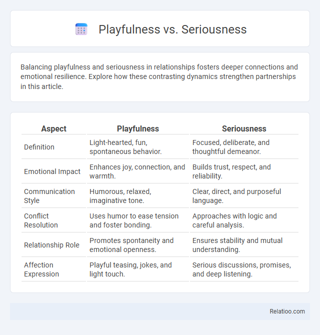 Playfulness vs. Seriousness - What is The Difference?