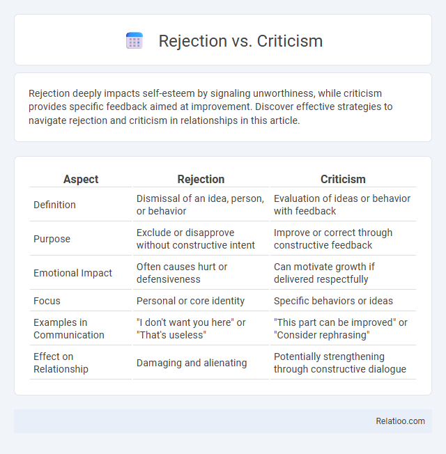 Rejection vs. Criticism - What is The Difference?