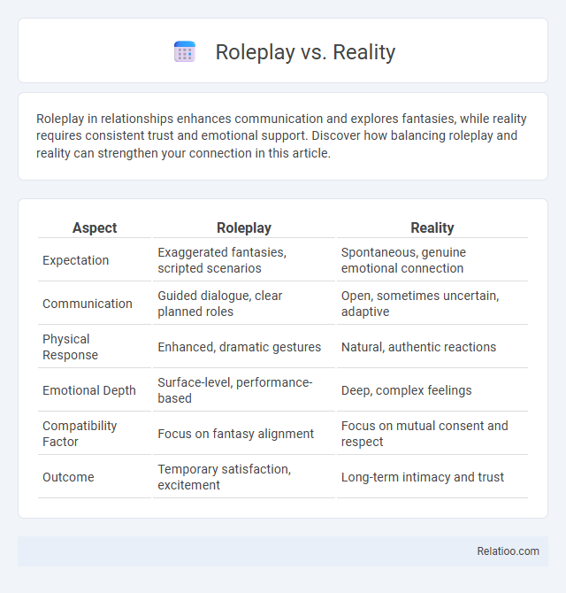 Roleplay vs. Reality - What is The Difference?