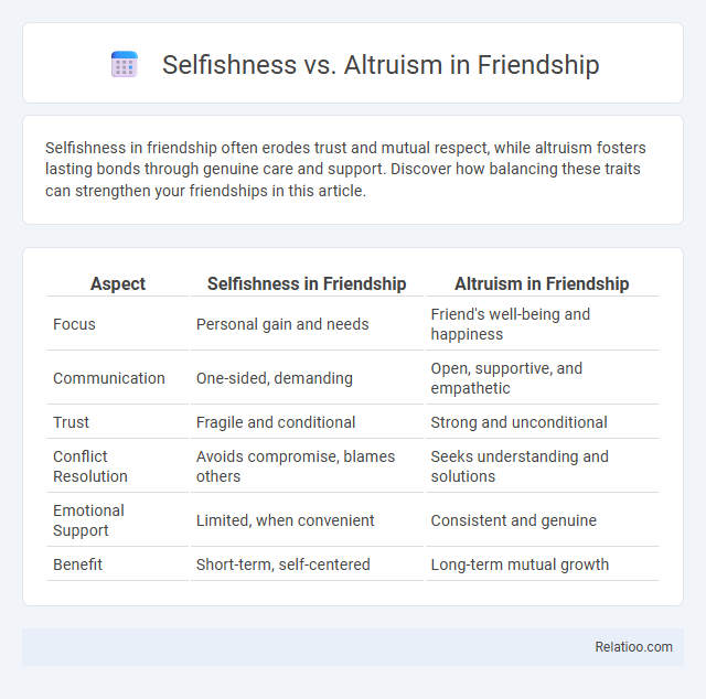 Selfishness vs. Altruism in Friendship - What is The Difference?