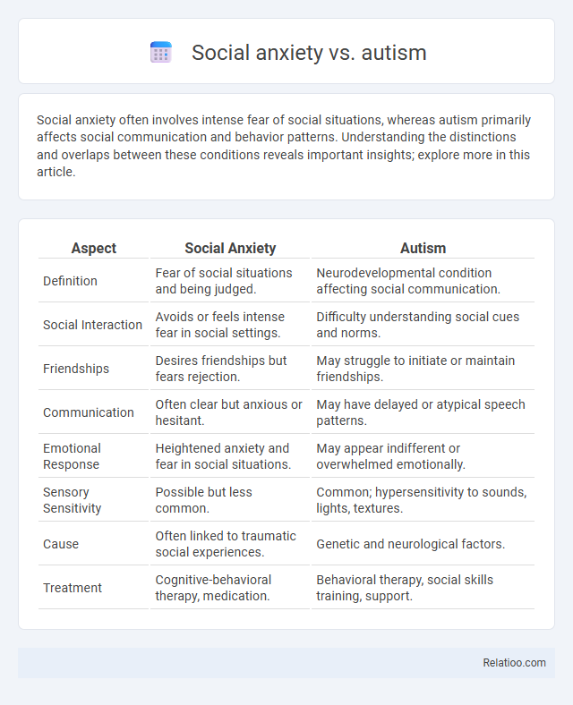 Social anxiety vs. autism - What is The Difference?