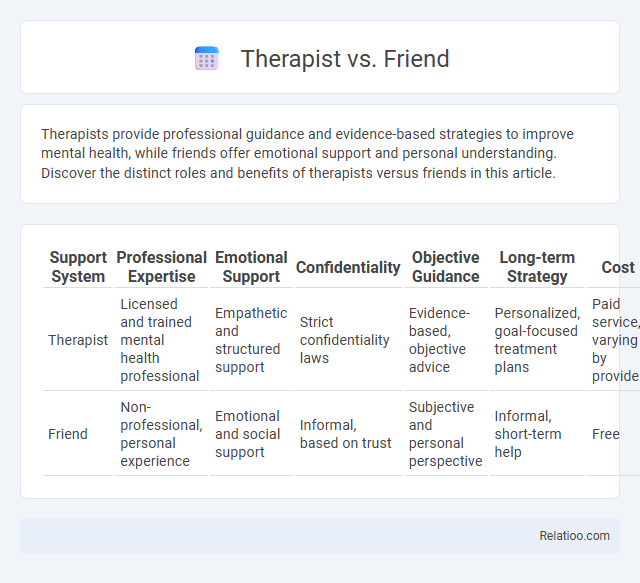 Therapist vs. Friend - What is The Difference?