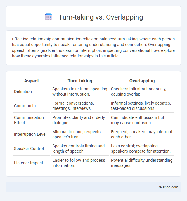 Turn-taking vs. Overlapping - What is The Difference?