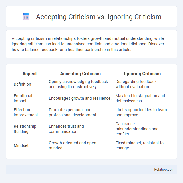 Accepting Criticism vs. Ignoring Criticism - What is The Difference?