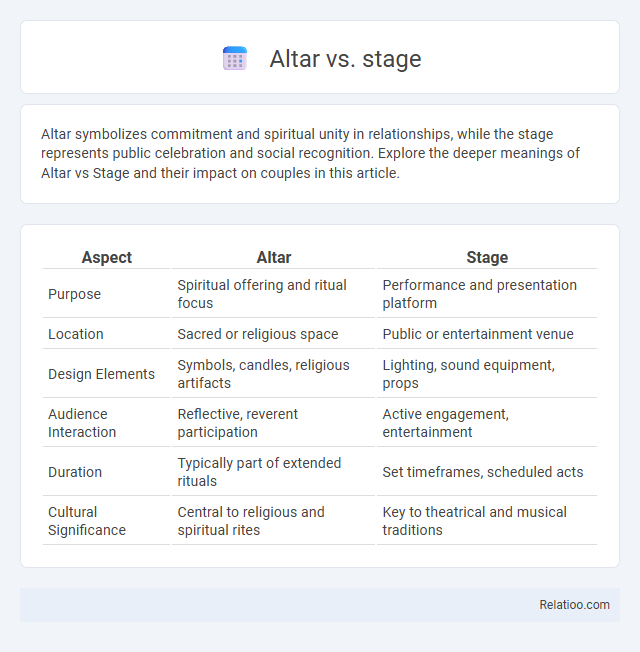 Altar vs. stage - What is The Difference?