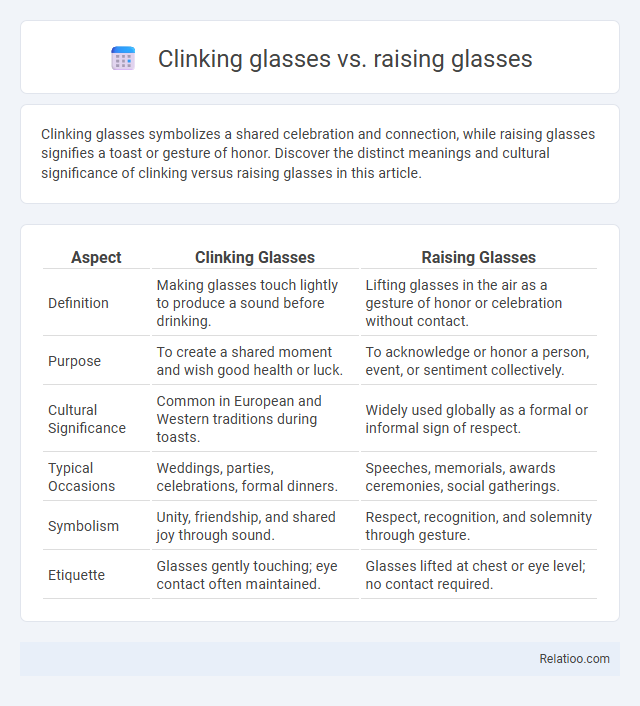 Clinking glasses vs. raising glasses - What is The Difference?