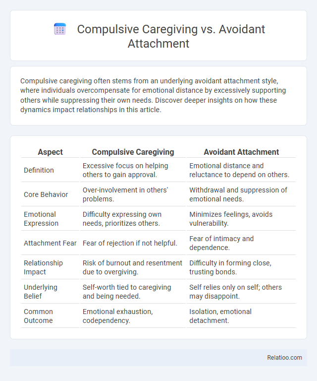 Compulsive Caregiving vs. Avoidant Attachment - What is The Difference?