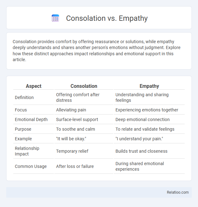 Consolation vs. Empathy - What is The Difference?