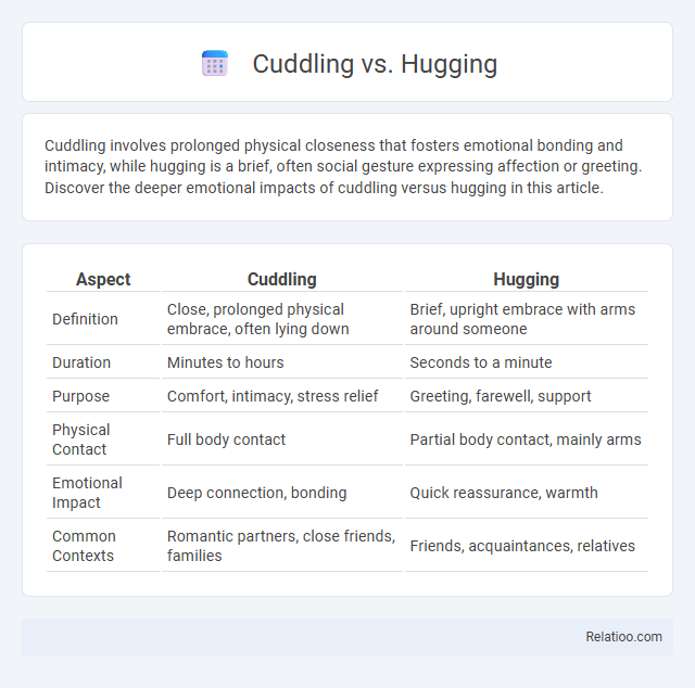 Cuddling vs. Hugging - What is The Difference?