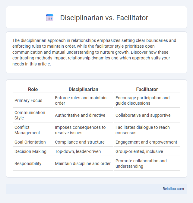 Disciplinarian vs. Facilitator - What is The Difference?