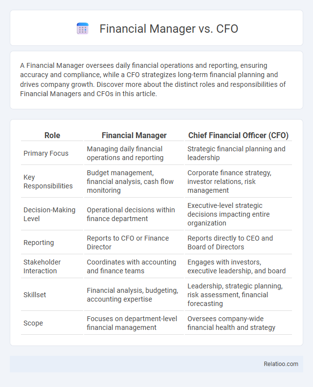Financial Manager vs. CFO - What is The Difference?