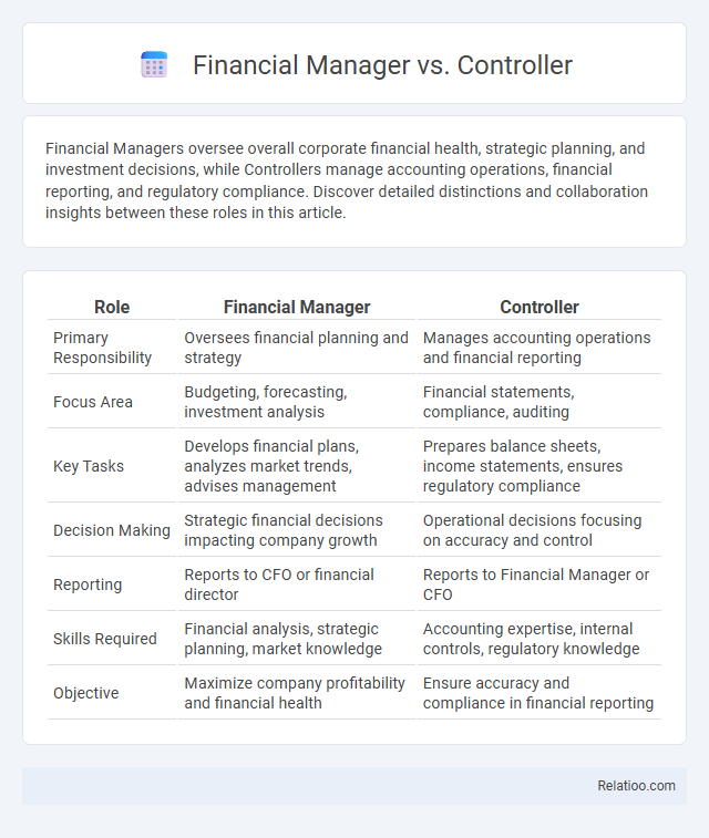 Financial Manager vs. Controller - What is The Difference?