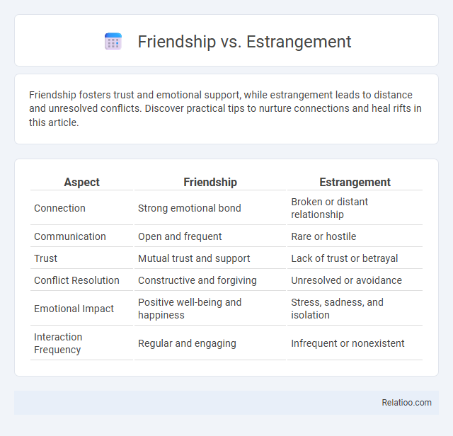 Friendship vs. Estrangement - What is The Difference?