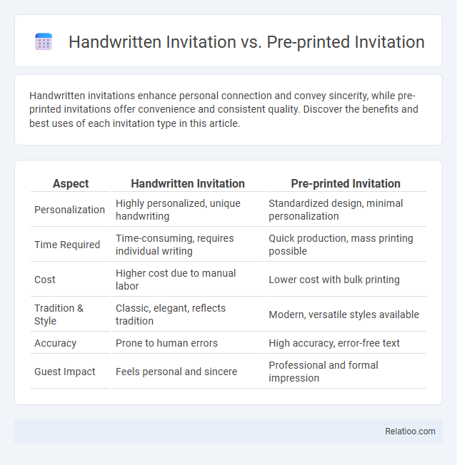 Handwritten Invitation vs. Pre-printed Invitation - What is The Difference?