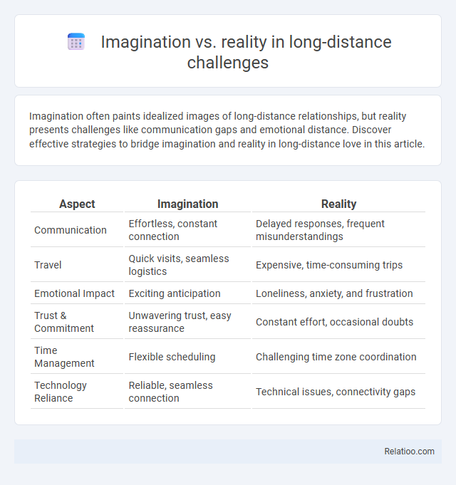 Imagination vs. reality in long-distance challenges - What is The Difference?