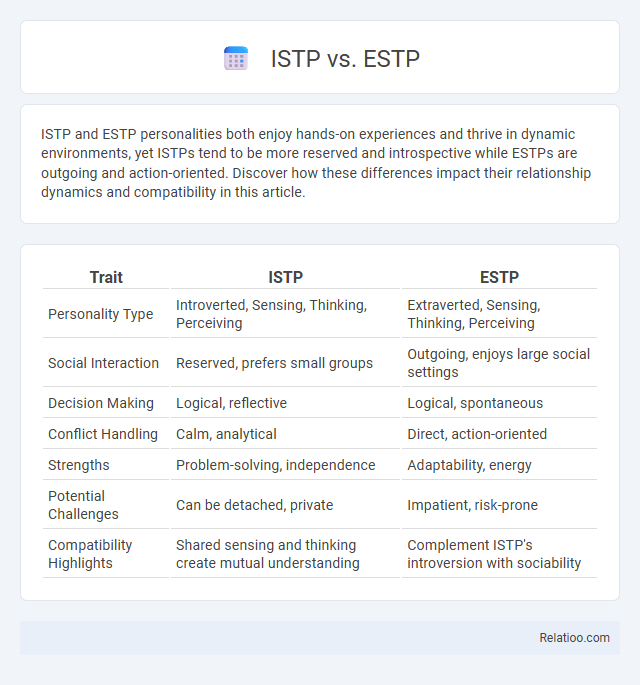 ISTP vs. ESTP - What is The Difference?