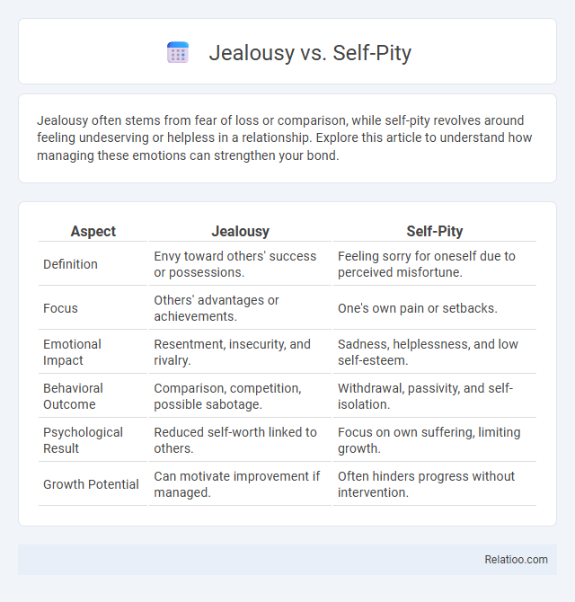 Jealousy vs. Self-Pity - What is The Difference?