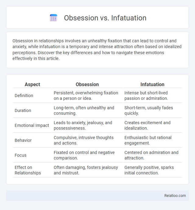 Obsession vs. Infatuation - What is The Difference?