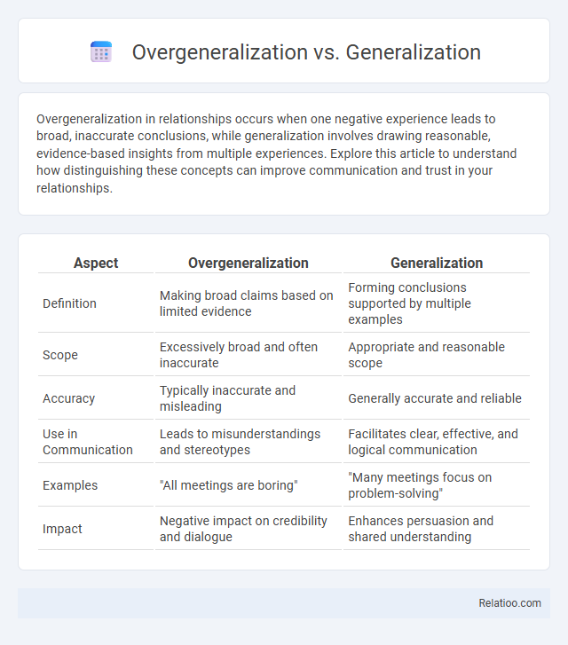 Overgeneralization vs. Generalization - What is The Difference?