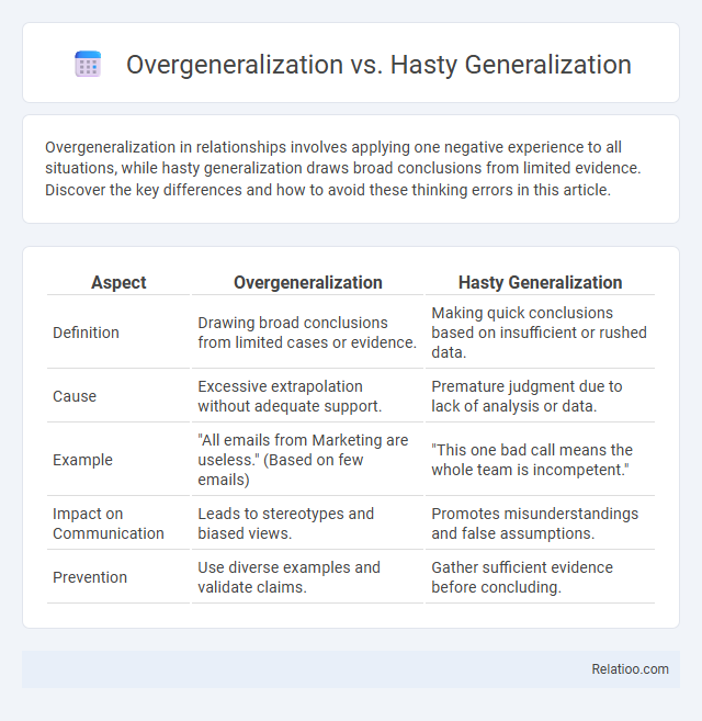 Overgeneralization vs. Hasty Generalization - What is The Difference?
