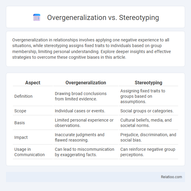 Overgeneralization vs. Stereotyping - What is The Difference?