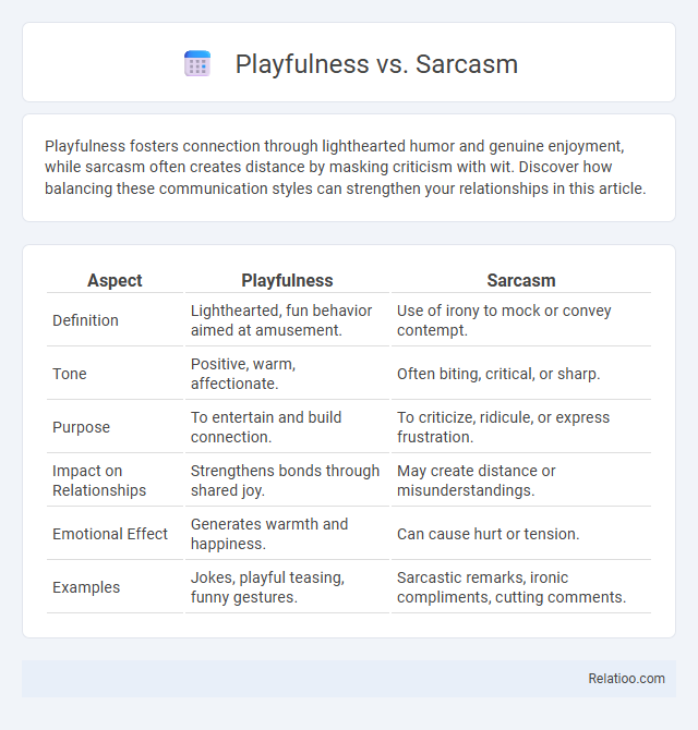 Playfulness vs. Sarcasm - What is The Difference?