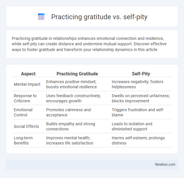 Practicing gratitude vs. self-pity - What is The Difference?