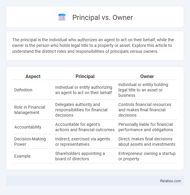 Principal vs. Owner - What is The Difference?
