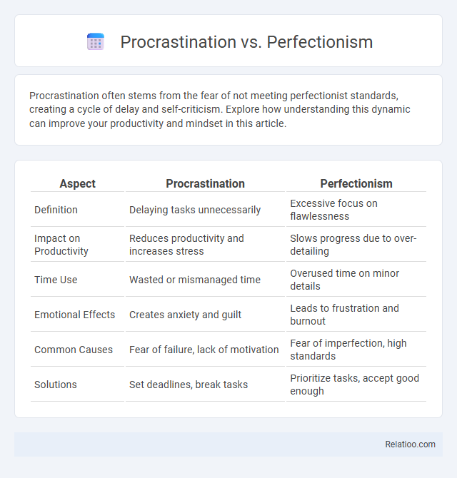 Procrastination vs. Perfectionism - What is The Difference?