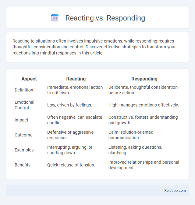 Reacting vs. Responding - What is The Difference?