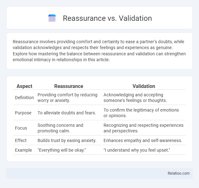 Reassurance vs. Validation - What is The Difference?