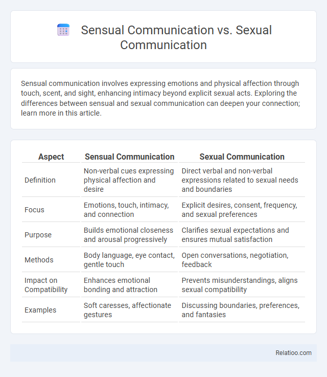 Sensual Communication vs. Sexual Communication - What is The Difference?