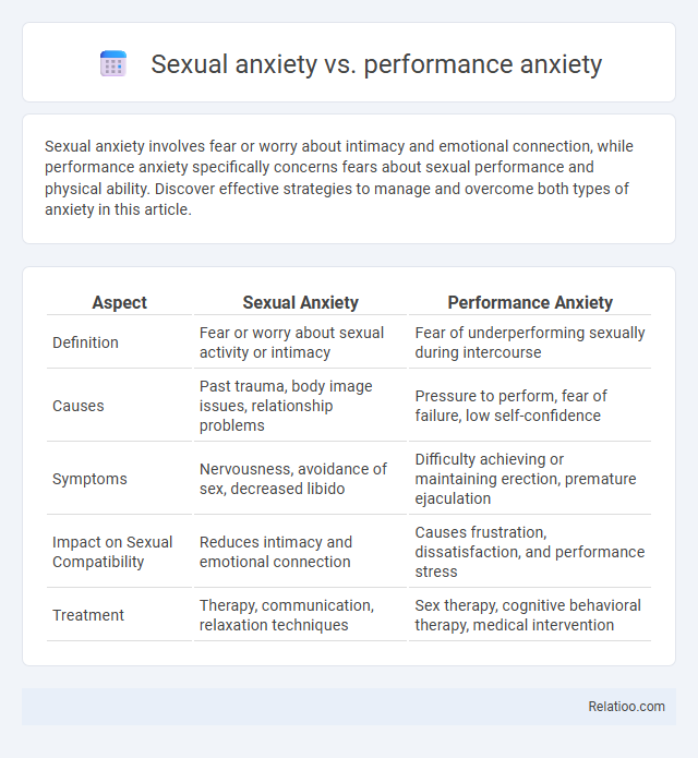 Sexual anxiety vs. performance anxiety - What is The Difference?