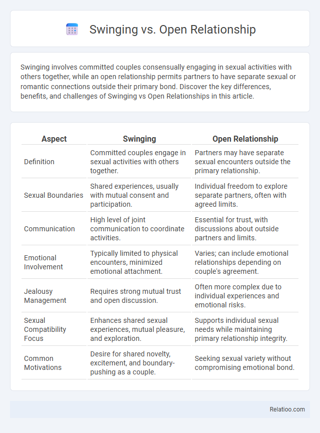 Swinging vs. Open Relationship - What is The Difference?