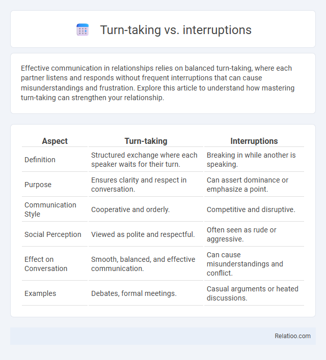 Turn-taking vs. interruptions - What is The Difference?