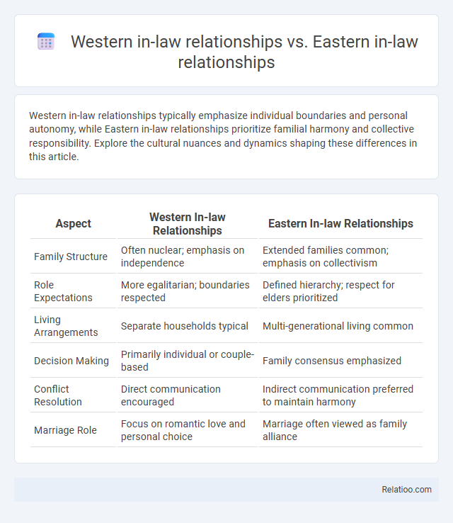 Western in-law relationships vs. Eastern in-law relationships - What is The Difference?