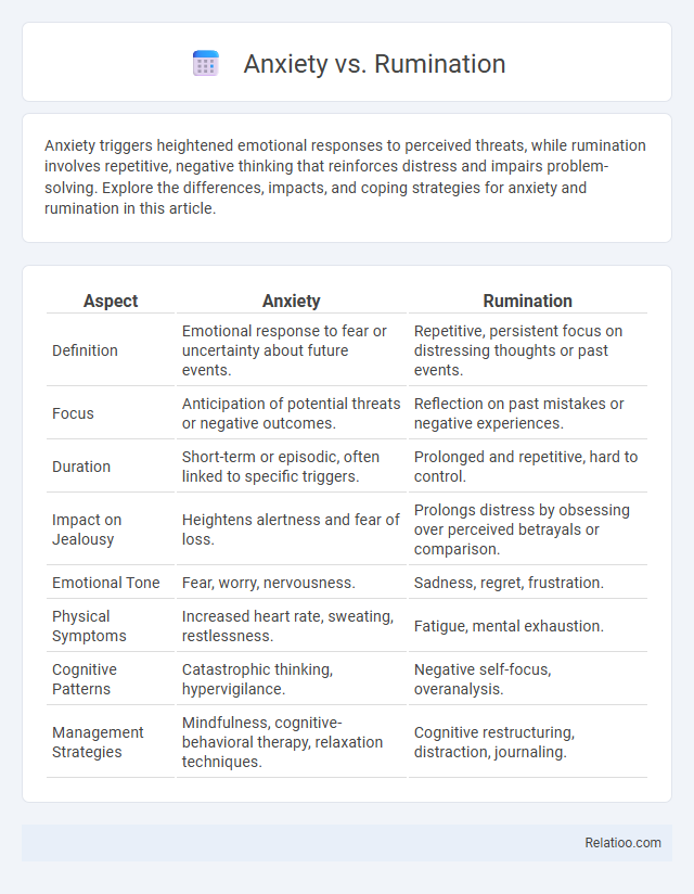 Anxiety vs. Rumination - What is The Difference?