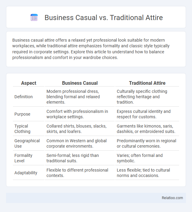 Business Casual vs. Traditional Attire - What is The Difference?