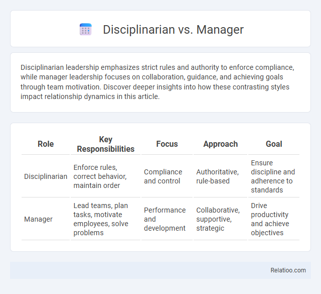 Disciplinarian vs. Manager - What is The Difference?