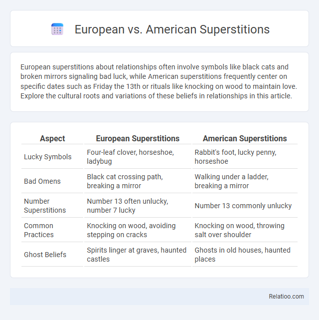 European vs. American Superstitions - What is The Difference?