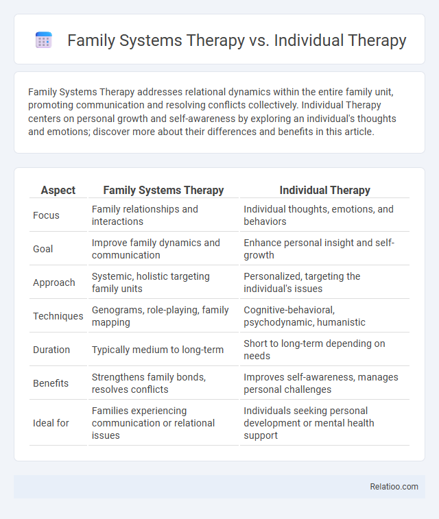 Family Systems Therapy vs. Individual Therapy - What is The Difference?
