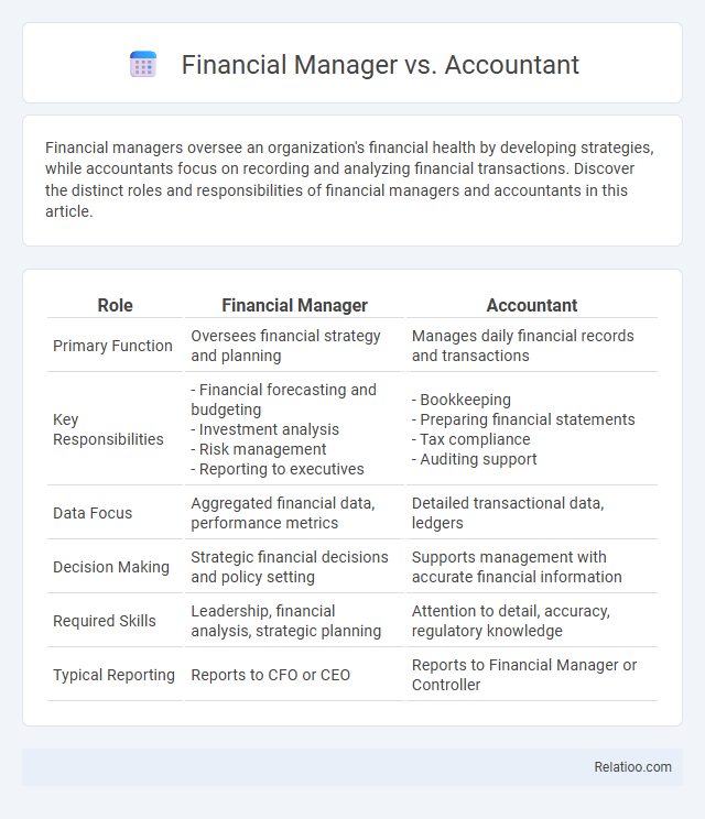 Financial Manager vs. Accountant - What is The Difference?