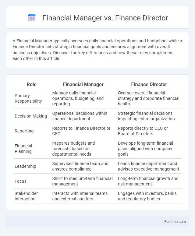 Financial Manager vs. Finance Director - What is The Difference?