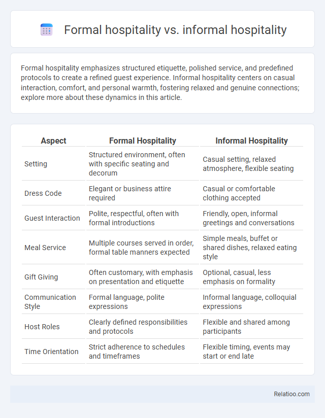 Formal hospitality vs. informal hospitality - What is The Difference?