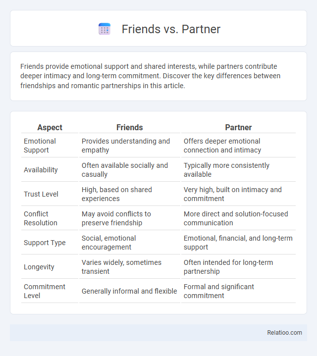 Friends vs. Partner - What is The Difference?