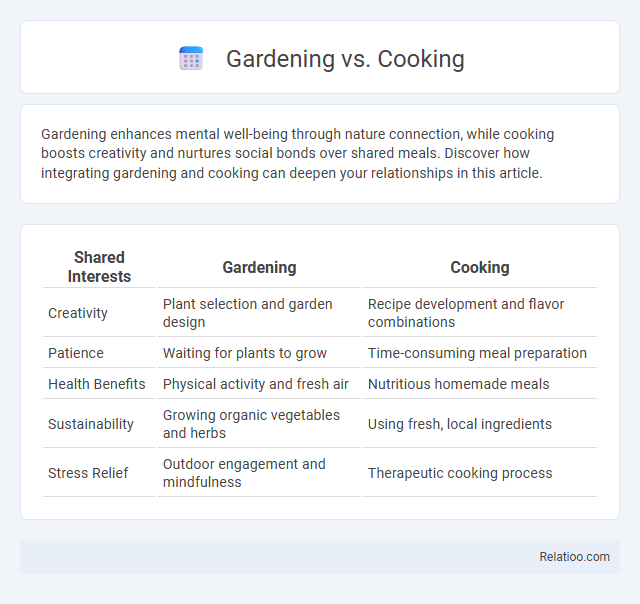 Gardening vs. Cooking - What is The Difference?